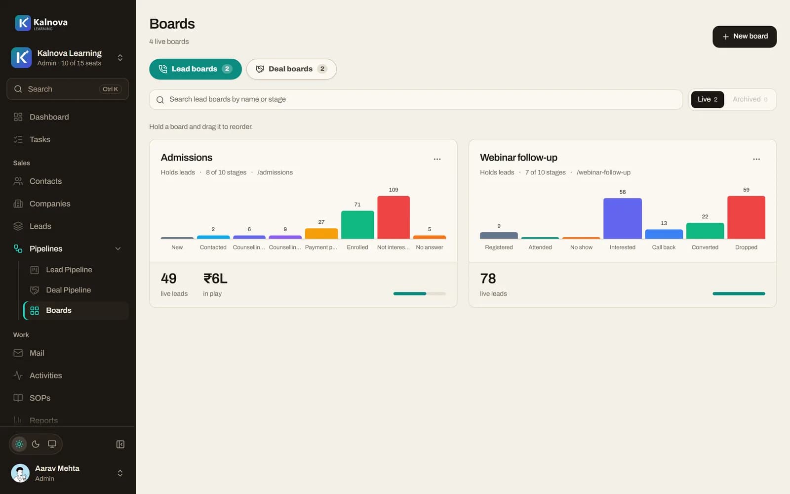 Boards: Admissions and Webinar follow-up, each with its stages and how many leads sit in each
