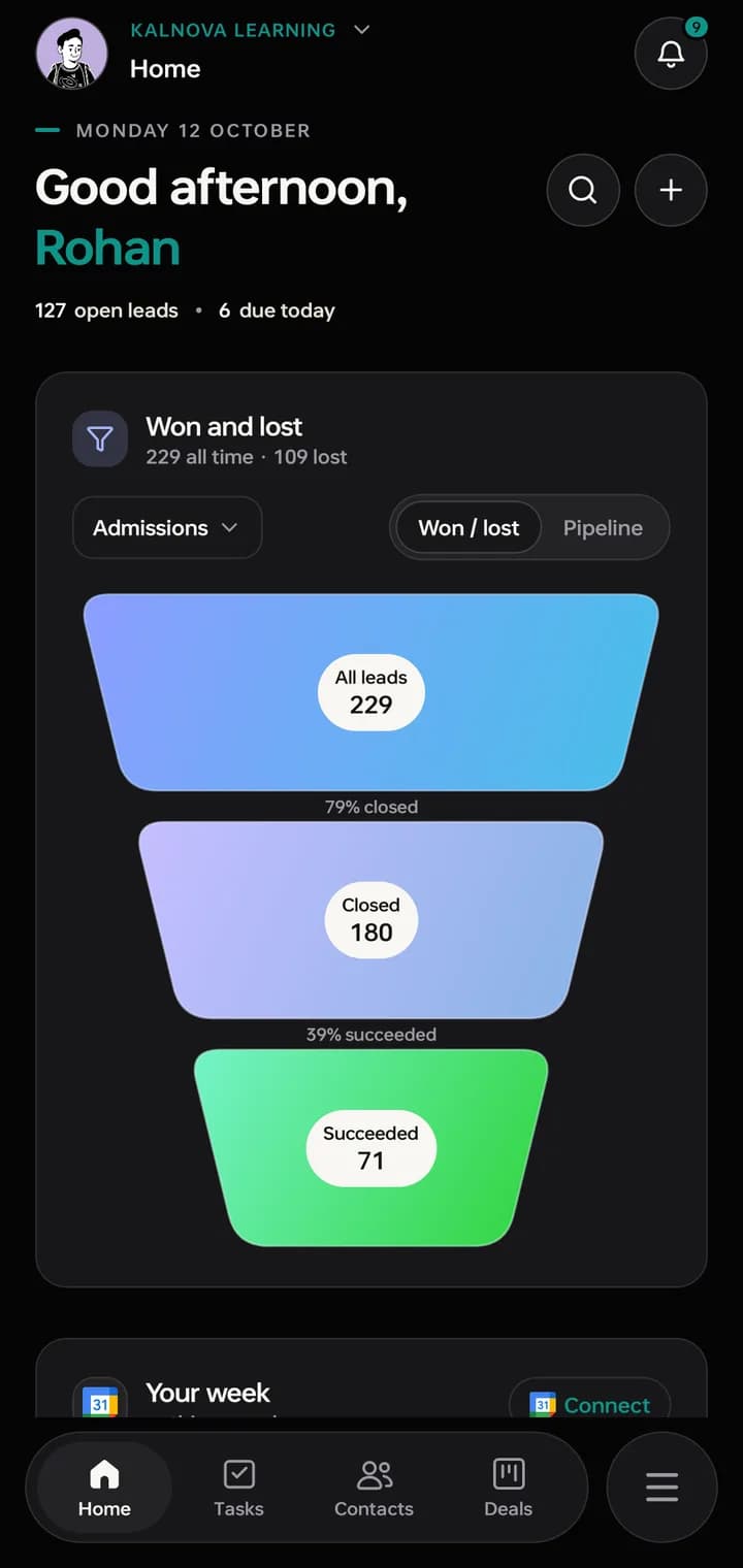The CRM phone app’s home screen: open leads, follow-ups due and a won and lost funnel